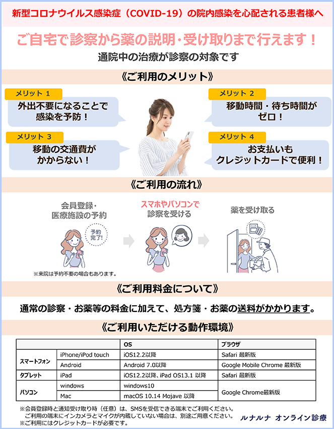 ルナルナオンライン診療利用手引き | 産科・婦人科みずとりクリニック